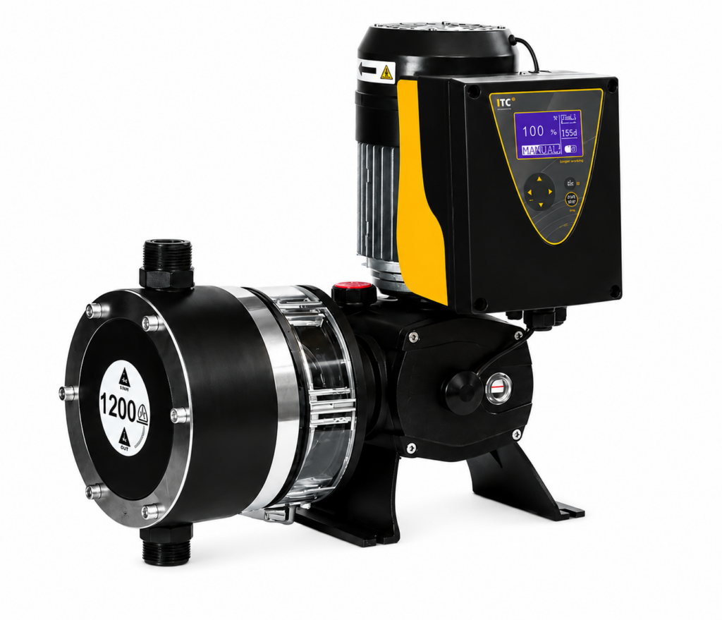 Dostec® AC – Advanced Control Series Piston Pumps